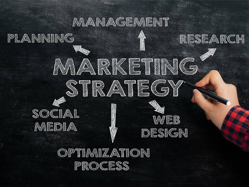 Marketing & Public Relations